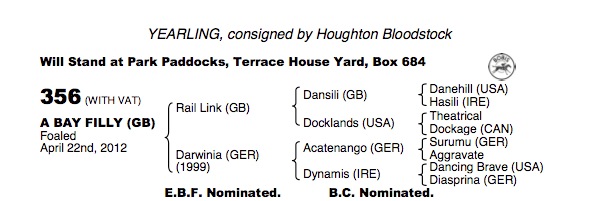 Lot 356 - Rail Link (GB) / Darwinia (GER) B.F. 