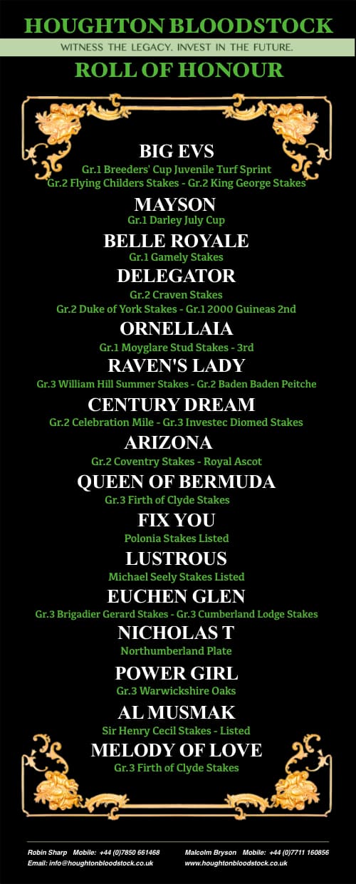 Houghton Bloodstock Roll of Honour Board