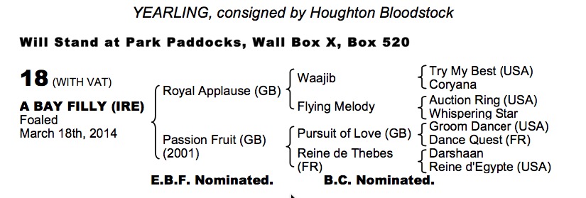 Lot 18 - Acclamation (GB) / Choral (GB) B.F 
